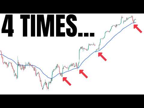 Is This Going To Continue For Markets? thumbnail
