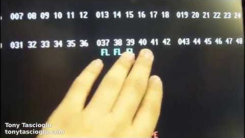 ETC Express 24/48 Lighting Board Usage and Programming Tutorial -  L