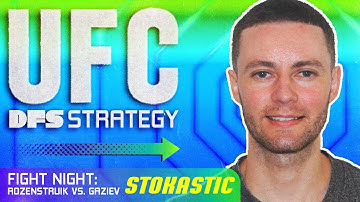 MMA DFS Picks: UFC Fight Night Rozenstruik vs Gaziev Preview | DraftKings & FanDuel Strategy