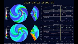 Geomagnetic Storm Watch September 2nd - Idalia Aftermath - Cosmology Is Dead - Interstellar Metal