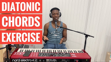 Learn to play all 12 keys with a track