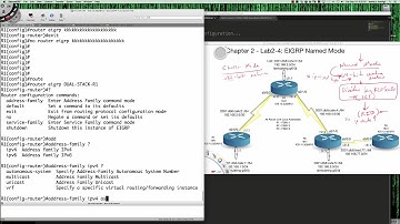 Fall 2015 - CTS265-840 (Week #3 - 09.14.2015) - Lab 2-4 - EIGRP Named Mode (NetAcad Lab)