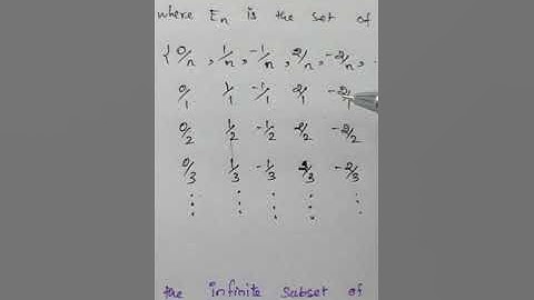 The set of all rational numbers is countable.