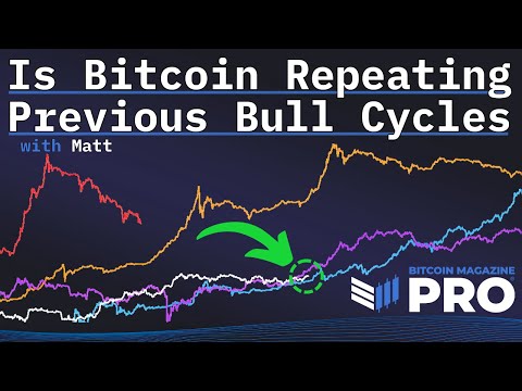 Comparing Bitcoin Bull Runs: Which Cycle Are We Following