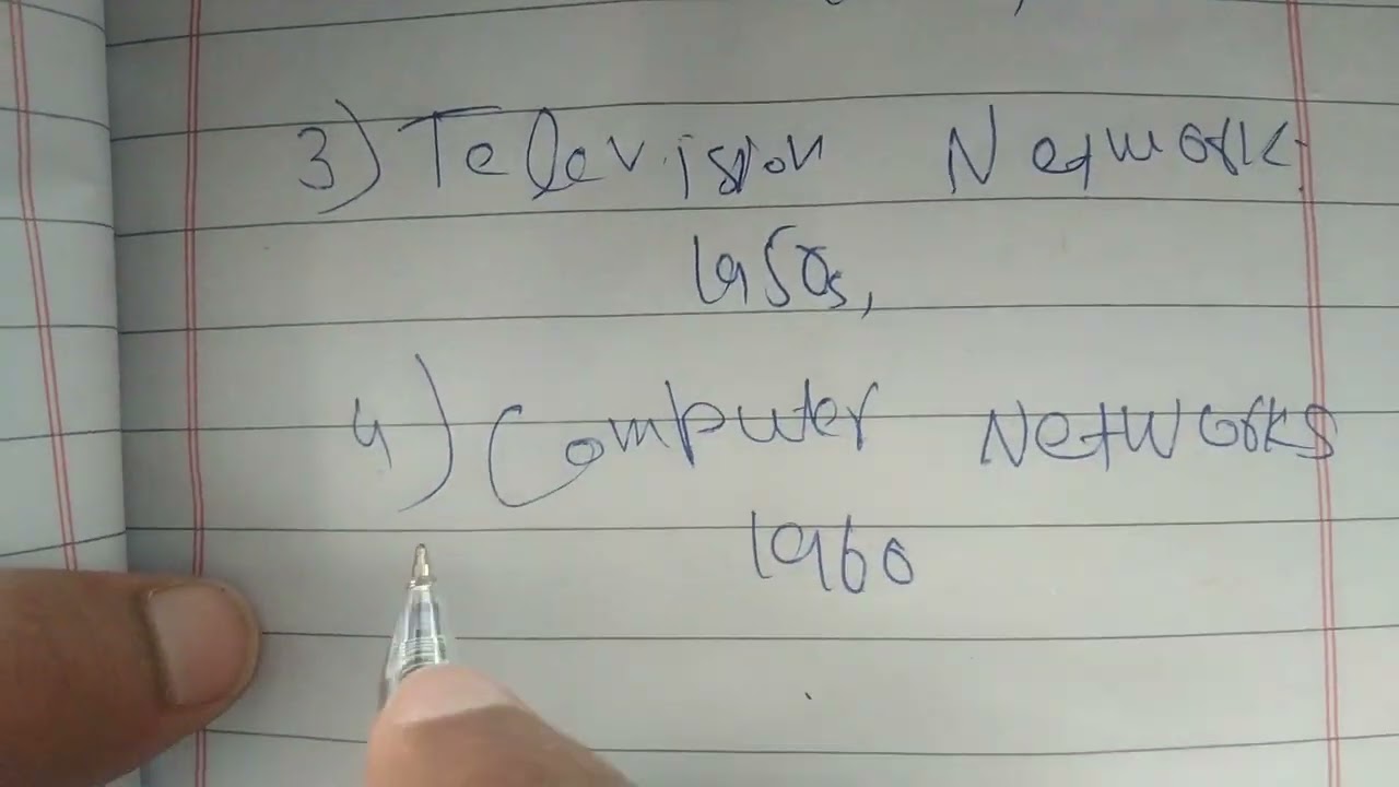 The Birth of the Internet: A History of Networked Computing