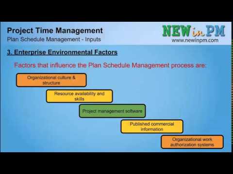schedule management plan