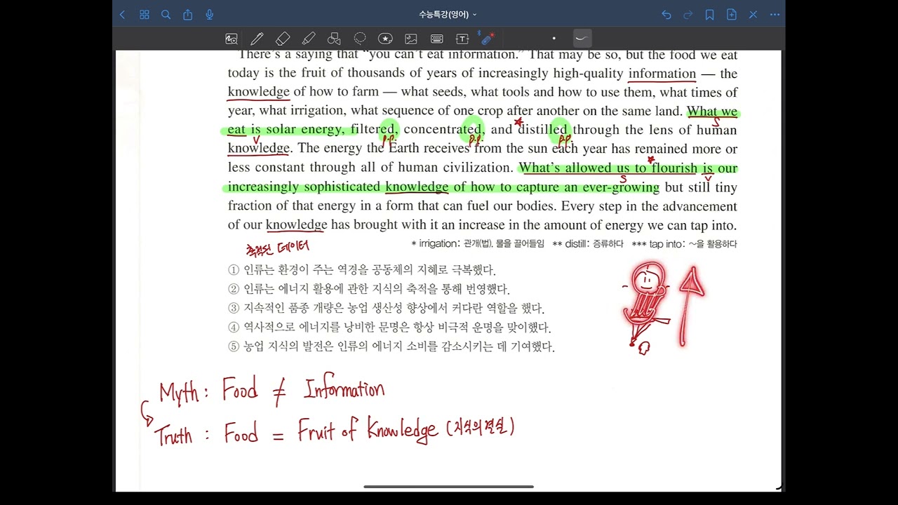 수특영어 4-1