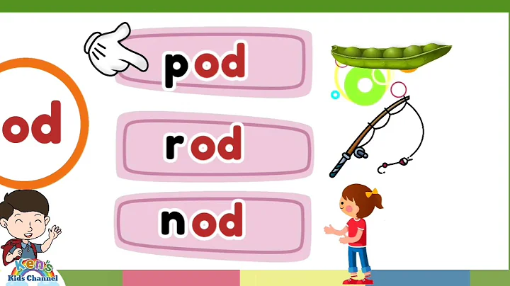 CVC WORDS | -od WORD FAMILY | LEARN TO READ | READING PHONICS FOR KIDS