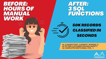 3 AI SQL Functions That Just Replaced Your Data Science Team