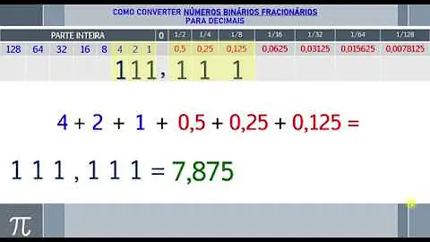 Como converter números fracionários?