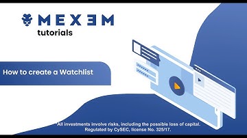 How to Create a Watchlist in Your MEXEM Trading Account - Quick Guide