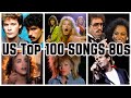 US Billboard Top 100 Songs of the '80s