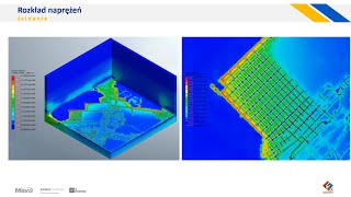 midas GTS NX webinar | Modelowanie komorowo-filarowej eksploatacji podziemnej (Kopalnia miedzi KGHM) screenshot 5