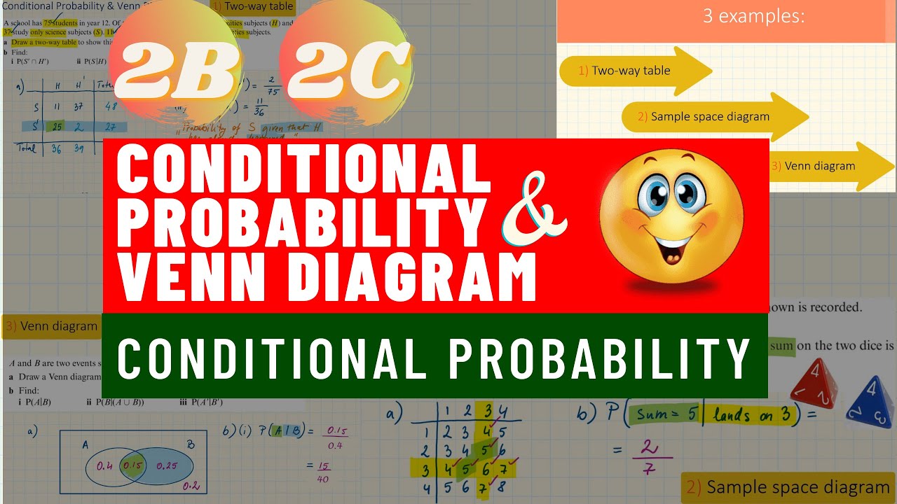CONDITIONAL PROBABILITIES & VENN DIAGRAMS | 2B and 2C | Statistics Y2 ...