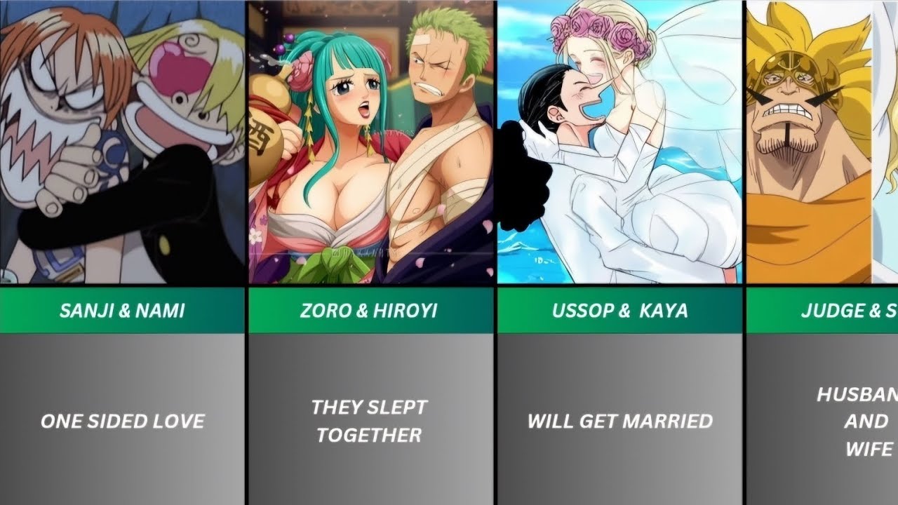 most-popular-one-piece-ships-couples-youtube