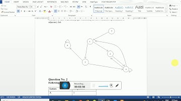 CS502 Assignment no 3 Solution 2021 Fall Correct