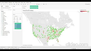Exploratory Data Analysis-Retail | @thesparksfoundation3233