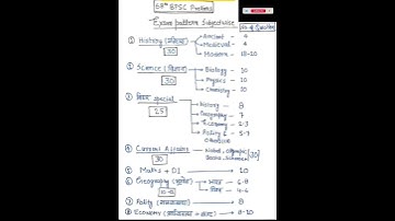 BPSC 68th prelims||#bpsc #bpscupdates #syllabus #preperation #sarkarinaukarigk