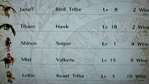 Fire Emblem POR my top five