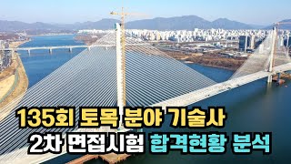 135회 2차 토목 분야 기술사 합격 현황