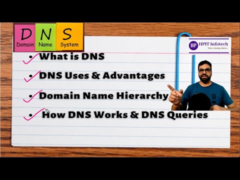 What is DNS (Domain name System) | How DNS Server works | Understanding DNS in Hindi