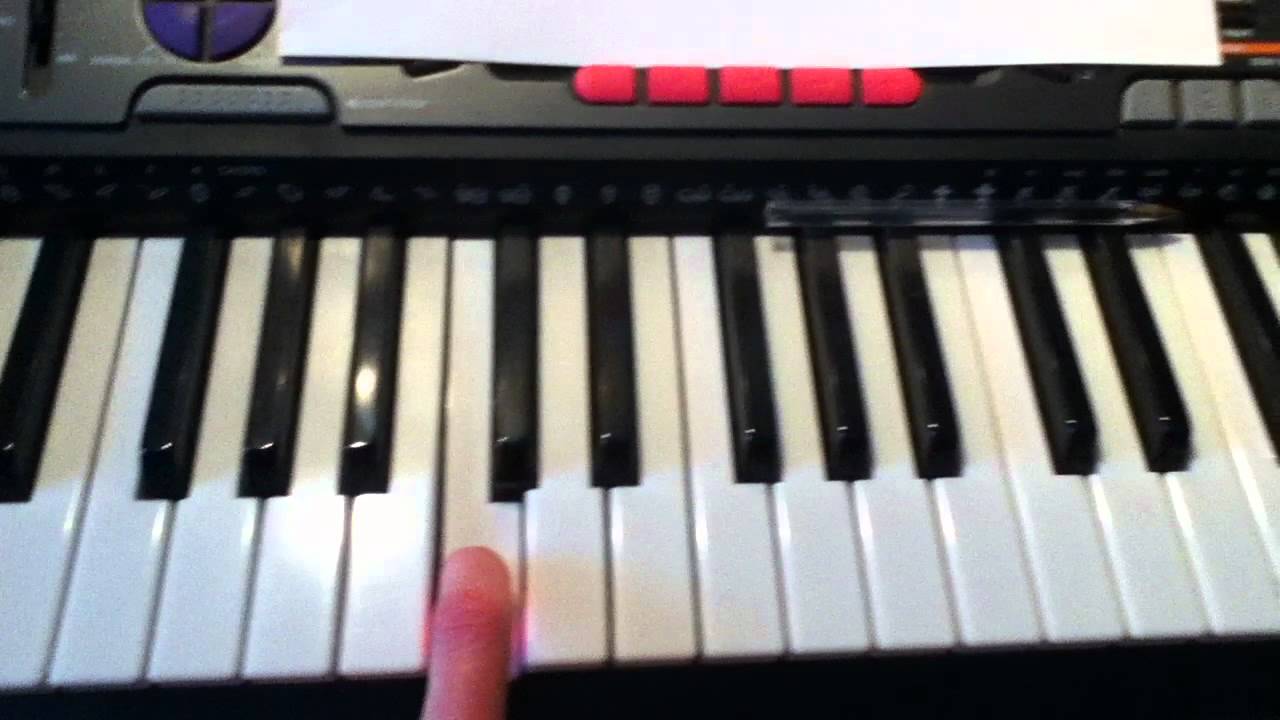Chemin De Clavier De Piano Musique Les Notes D Un Piano