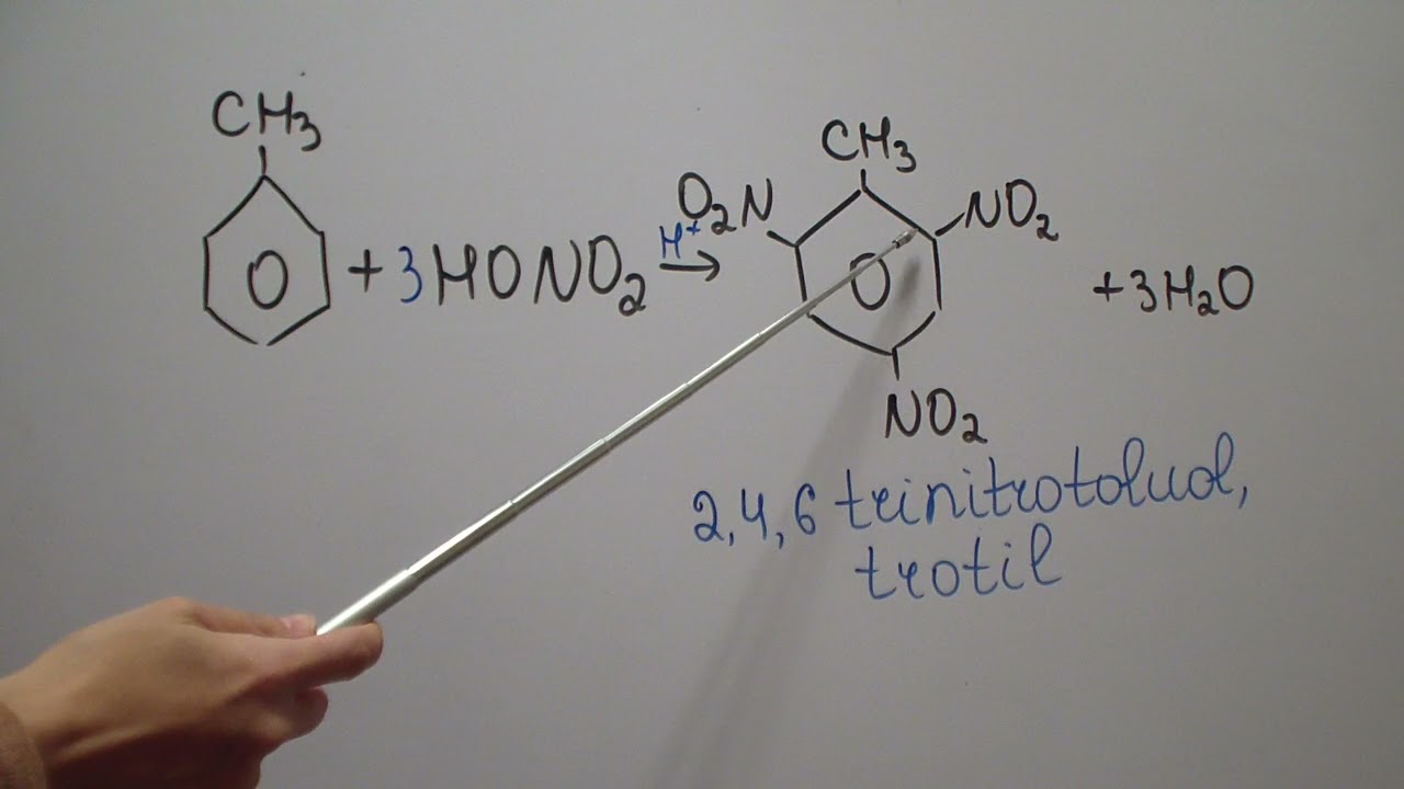 BENZOL VƏ HOMOLOQLARININ KİMYƏVİ XASSƏLƏRİ