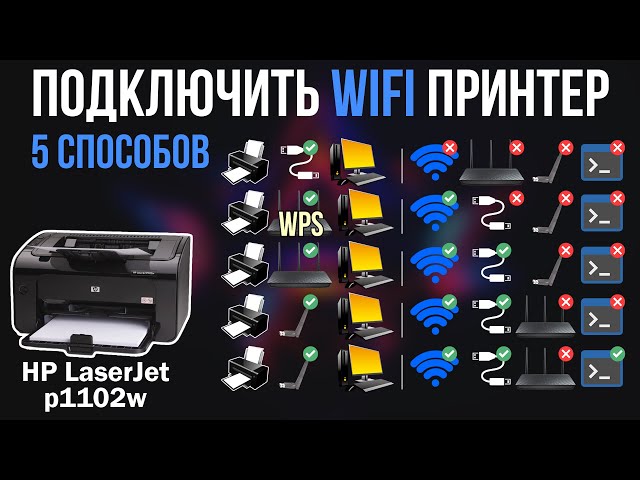 Подключение сетевого принтера в ОС Windows 7.