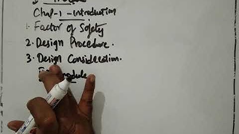 DME MODULE 1 CHAPTER 1&2