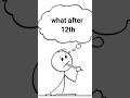 What After 12th? 🤯 | 12th Nantar Kay Karaycha? #12th