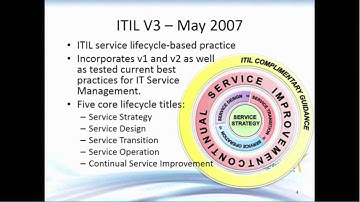 ITIL Service Transition, Part 1