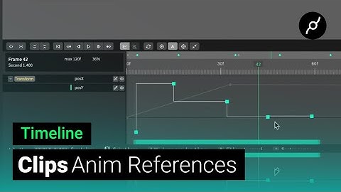 Timeline - Part 4: Clips/Reusable animations