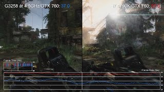 Pentium G3258 vs Core i7 4790K: Crysis 3 on GTX 760 Frame-Rate Tests