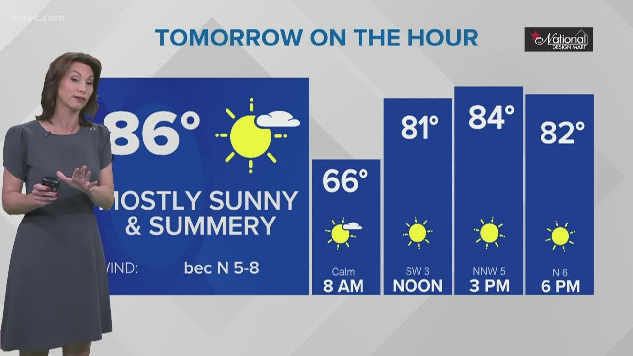 Northeast Ohio weather forecast: Summer sunshine this weekend - YouTube