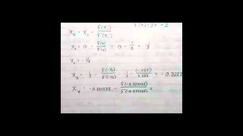 Calculus 4.5 - Linearization and Newton