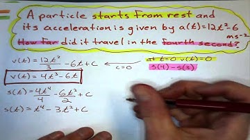 Level 2 NCEA Calculus Excellence Problem