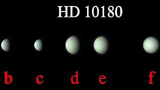 All About The Hd 10180 System