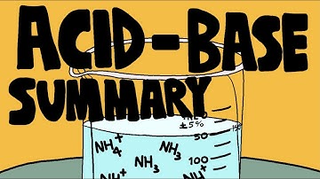 Samenvatting van het zuur-base-evenwicht in 8 minuten (A-niveau)