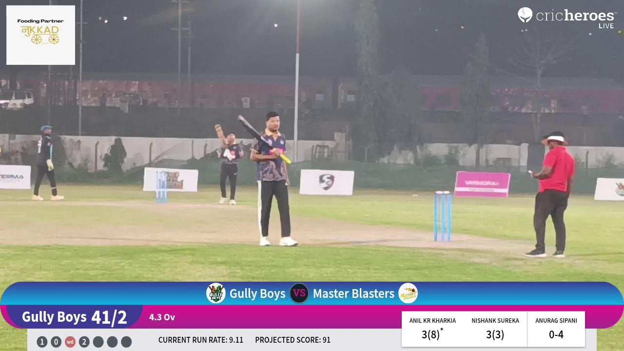 Master Blasters vs Gully Boys live cricket match | RTPL 7.0 live - NFRSA Stadium, Maligaon Guwahati