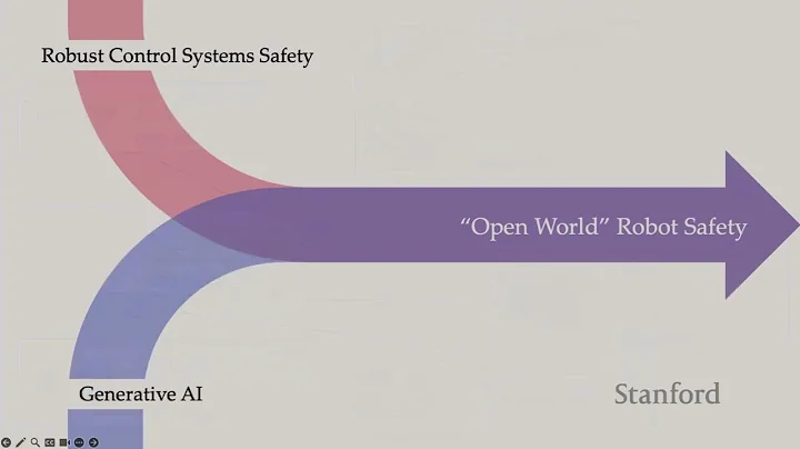 Stanford Seminar - Towards Open World Robot Safety