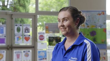 Role-Modelling Behaviours | Small Bites for Big Steps