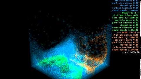 SPH simulation demo for CS888