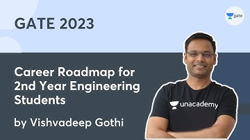 Career Roadmap for 2nd Year Engineering Students | GATE 2023 | Vishvadeep Gothi