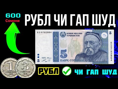 Срочно! Курсы USD/RUB/TJS 26.12.2023 Курби Асъори имруза Курс валют в Таджикистане сейчас