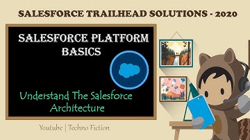 Trailhead Solutions | Understand the Salesforce Architecture | Techno Fiction