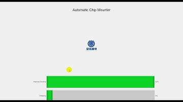 CHM T36VA Software Installation