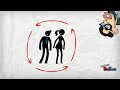 Unpacking Conflict Theory and Its Impact on Society