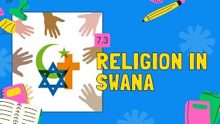 OBJECTIVE 7.3. Major Religions in SWANA