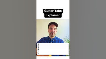 Guitar Tabs Explained #shorts