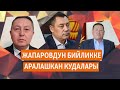 Кыргызстан | Жаңылыктар (4.12.2020) “Azattyk news”